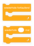 Scratch-Blöcke: Wiederhole mit fester Anzahl und wiederhole fortlaufend